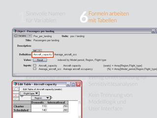 Sinnvolle Namen
für Variablen
Jedes Objekt hat
eine Klasse
Einﬂussdiagramme
zeigen die Struktur
Hierarchische
Module
Formeln arbeiten
mit Tabellen
Kompliziertes Ändern
von Dimensionen
Keine Berücksichtigung
von Unsicherheiten
Wenig Unterstützung für
Sensitivitätsanalysen
Kein Trennung von
Modelllogik und
User Interface
10
9
8
7
6
5
4
3
2
1
Variablen sind
strukturierte Objekte
 