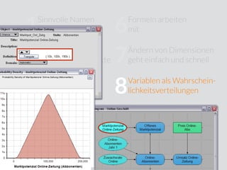 Sinnvolle Namen
für Variablen
Jedes Objekt hat
eine Klasse
Einﬂussdiagramme
zeigen die Struktur
Hierarchische
Module
Formeln arbeiten
mit
Ändern von Dimensionen
geht einfach und schnell
Variablen als Wahrschein-
lichkeitsverteilungen
Wenig Unterstützung für
Sensitivitätsanalysen
Kein Trennung von
Modelllogik und
User Interface
10
9
8
7
6
5
4
3
2
1
Variablen sind
strukturierte Objekte
 