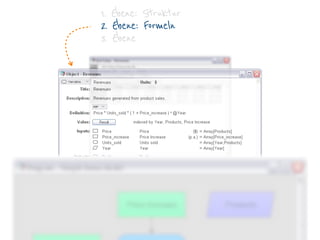1. Ebene: Struktur
2. Ebene: Formeln
3. Ebene
 