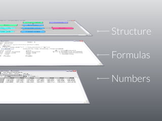 Structure
Formulas
Numbers
 