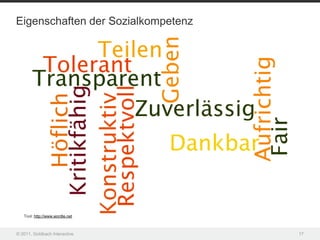 Eigenschaften der Sozialkompetenz




   Tool: http://www.wordle.net



© 2011, Goldbach Interactive        17
 