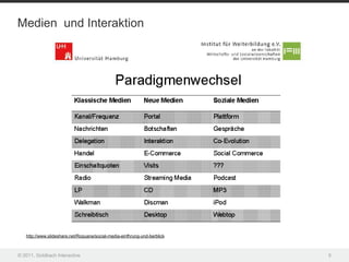 Medien und Interaktion




   http://www.slideshare.net/Roquane/social-media-einfhrung-und-berblick



© 2011, Goldbach Interactive                                               5
 