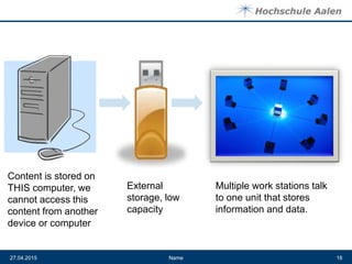Name27.04.2015 18
Content is stored on
THIS computer, we
cannot access this
content from another
device or computer
External
storage, low
capacity
Multiple work stations talk
to one unit that stores
information and data.
 