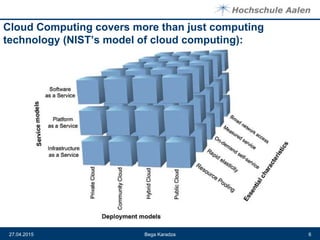 Cloud Computing covers more than just computing
technology (NIST’s model of cloud computing):
Bega Karadza27.04.2015 6
 