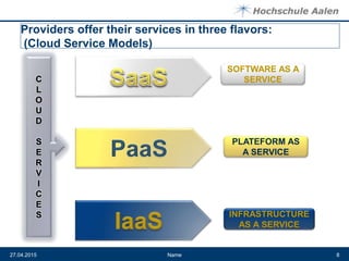 Providers offer their services in three flavors:
(Cloud Service Models)
Name27.04.2015 8
C
L
O
U
D
S
E
R
V
I
C
E
S
SOFTWARE AS A
SERVICE
PLATEFORM AS
A SERVICE
INFRASTRUCTURE
AS A SERVICE
 