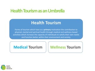 HealthTourismasanUmbrella
Medical Tourism Wellness Tourism
Health Tourism
Forms of tourism which have as a primary motivation the contribution to
physical, mental and spiritual health through medical and wellness-based
activities which increase the capacity of individuals to satisfy their own needs
and function better within their environment and society.
 