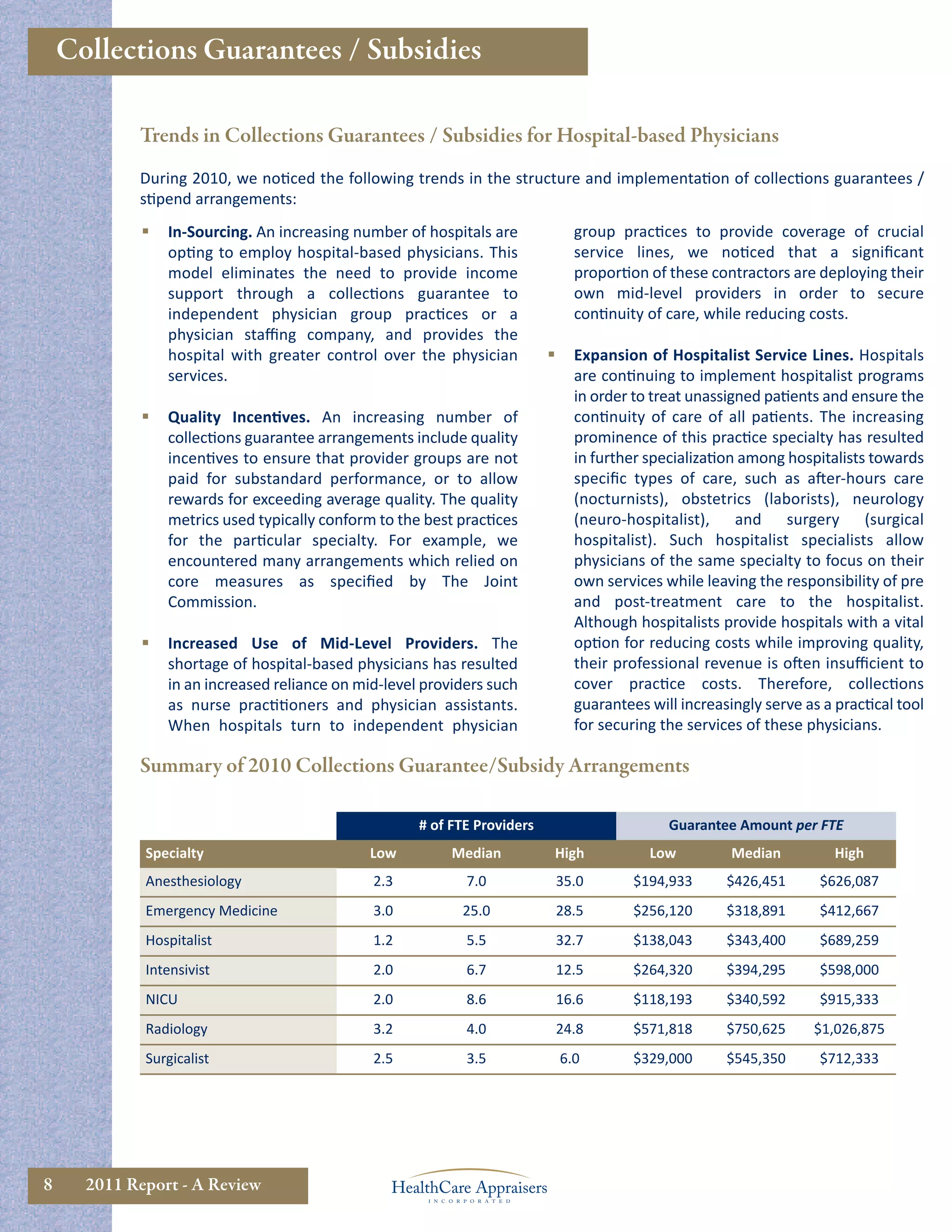Collections Guarantees / Subsidies

            Trends in Collections Guarantees / Subsidies for Hospital-based Physicians
            During 2010, we noticed the following trends in the structure and implementation of collections guarantees /
            stipend arrangements:
                In-Sourcing. An increasing number of hospitals are              group practices to provide coverage of crucial
                 opting to employ hospital-based physicians. This                service lines, we noticed that a signiﬁcant
                 model eliminates the need to provide income                     proportion of these contractors are deploying their
                 support through a collections guarantee to                      own mid-level providers in order to secure
                 independent physician group practices or a                      continuity of care, while reducing costs.
                 physician staﬃng company, and provides the
                 hospital with greater control over the physician               Expansion of Hospitalist Service Lines. Hospitals
                 services.                                                       are continuing to implement hospitalist programs
                                                                                 in order to treat unassigned patients and ensure the
                Quality Incentives. An increasing number of                     continuity of care of all patients. The increasing
                 collections guarantee arrangements include quality              prominence of this practice specialty has resulted
                 incentives to ensure that provider groups are not               in further specialization among hospitalists towards
                 paid for substandard performance, or to allow                   speciﬁc types of care, such as after-hours care
                 rewards for exceeding average quality. The quality              (nocturnists), obstetrics (laborists), neurology
                 metrics used typically conform to the best practices            (neuro-hospitalist), and surgery (surgical
                 for the particular specialty. For example, we                   hospitalist). Such hospitalist specialists allow
                 encountered many arrangements which relied on                   physicians of the same specialty to focus on their
                 core measures as speciﬁed by The Joint                          own services while leaving the responsibility of pre
                 Commission.                                                     and post-treatment care to the hospitalist.
                                                                                 Although hospitalists provide hospitals with a vital
                Increased Use of Mid-Level Providers. The                       option for reducing costs while improving quality,
                 shortage of hospital-based physicians has resulted              their professional revenue is often insuﬃcient to
                 in an increased reliance on mid-level providers such            cover practice costs. Therefore, collections
                 as nurse practitioners and physician assistants.                guarantees will increasingly serve as a practical tool
                 When hospitals turn to independent physician                    for securing the services of these physicians.

            Summary of 2010 Collections Guarantee/Subsidy Arrangements

                                                      # of FTE Providers                       Guarantee Amount per FTE
             Specialty                         Low         Median          High             Low          Median          High
             Anesthesiology                    2.3           7.0               35.0       $194,933      $426,451      $626,087
             Emergency Medicine                3.0          25.0               28.5       $256,120      $318,891      $412,667
             Hospitalist                       1.2           5.5               32.7       $138,043      $343,400      $689,259
             Intensivist                       2.0           6.7               12.5       $264,320      $394,295      $598,000
             NICU                              2.0           8.6               16.6       $118,193      $340,592      $915,333
             Radiology                         3.2           4.0               24.8       $571,818      $750,625      $1,026,875
             Surgicalist                       2.5           3.5               6.0        $329,000      $545,350      $712,333




8     2011 Report - A Review
 