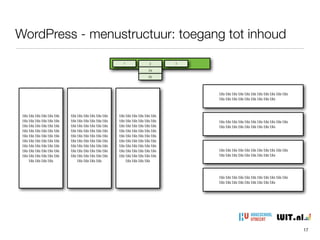 WordPress - thema, vormgeving, sidebars, menu
*
*
(body)
inhoud:
bericht(en)
of pagina
1 2 3
2a
2b
*
*
*
*
*
* mogelijkheden
afhankelijk per thema
17
 