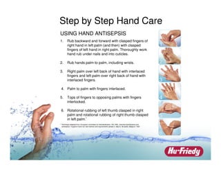 Hu-Friedy Hand Essentials Slide 28