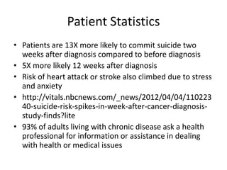 Patient Statistics
• Patients are 13X more likely to commit suicide two
  weeks after diagnosis compared to before diagnosis
• 5X more likely 12 weeks after diagnosis
• Risk of heart attack or stroke also climbed due to stress
  and anxiety
• http://vitals.nbcnews.com/_news/2012/04/04/110223
  40-suicide-risk-spikes-in-week-after-cancer-diagnosis-
  study-finds?lite
• 93% of adults living with chronic disease ask a health
  professional for information or assistance in dealing
  with health or medical issues
 