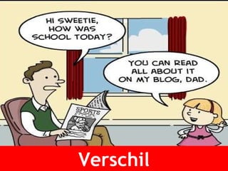 Verschil 