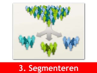 3. Segmenteren 