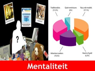 Mentaliteit 