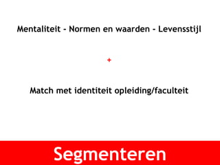 Segmenteren Mentaliteit - Normen en waarden - Levensstijl + Match met identiteit opleiding/faculteit 