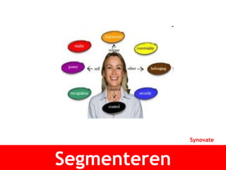Segmenteren Synovate 
