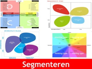 Segmenteren 