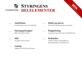 STYRINGENS 
DELELEMENTER 
… Ambitioner 
de målsætninger, som vi vil understøtte 
… Styringsprincipper 
fælles overordnede rammer 
… Mål 
den effekt vi gerne vil opnå 
… Læring 
Opfølgning, evaluering og justering 
… Roller og ansvar 
forventninger, kommandoveje og procedurer 
… Budgettering 
prognosticering, prioritering og risikohåndtering 
… Redskaber 
modeller, analyser, budgetopfølgning, 
ledelsesinformation, incitamenter m.v. 
 
