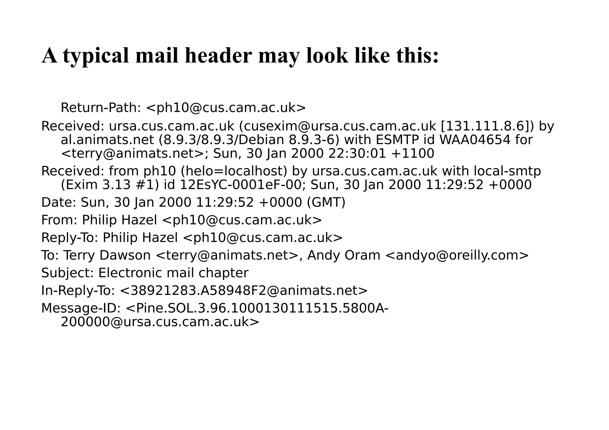 A typical mail header may look like this:
Return-Path: <ph10@cus.cam.ac.uk>
Received: ursa.cus.cam.ac.uk (cusexim@ursa.cus.cam.ac.uk [131.111.8.6]) by
al.animats.net (8.9.3/8.9.3/Debian 8.9.3-6) with ESMTP id WAA04654 for
<terry@animats.net>; Sun, 30 Jan 2000 22:30:01 +1100
Received: from ph10 (helo=localhost) by ursa.cus.cam.ac.uk with local-smtp
(Exim 3.13 #1) id 12EsYC-0001eF-00; Sun, 30 Jan 2000 11:29:52 +0000
Date: Sun, 30 Jan 2000 11:29:52 +0000 (GMT)
From: Philip Hazel <ph10@cus.cam.ac.uk>
Reply-To: Philip Hazel <ph10@cus.cam.ac.uk>
To: Terry Dawson <terry@animats.net>, Andy Oram <andyo@oreilly.com>
Subject: Electronic mail chapter
In-Reply-To: <38921283.A58948F2@animats.net>
Message-ID: <Pine.SOL.3.96.1000130111515.5800A-
200000@ursa.cus.cam.ac.uk>
 