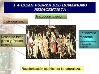1.4 IDEAS FUERZA DEL HUMANISMO RENACENTISTA Antropocentrismo. Individualismo. Deseo de fama, gloria y fortuna terrenal. La  “devotio moderna” (distanciamiento crítico de la religión) Revalorizaci ón estética de la naturaleza. 