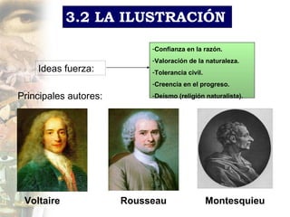 3.2 LA ILUSTRACIÓN Ideas fuerza: Confianza en la raz ón. Valoración de la naturaleza. Tolerancia civil. Creencia en el progreso. Deísmo (religión naturalista). Principales autores: Rousseau Montesquieu Voltaire 