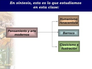 En s íntesis, esto es lo que estudiamos  en esta clase: Pensamiento y arte modernos Humanismo renacentista Barroco Clasicismo e Ilustraci ón 