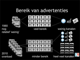 HU tweede avond crossmedia