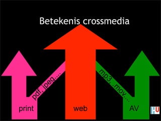 HU tweede avond crossmedia