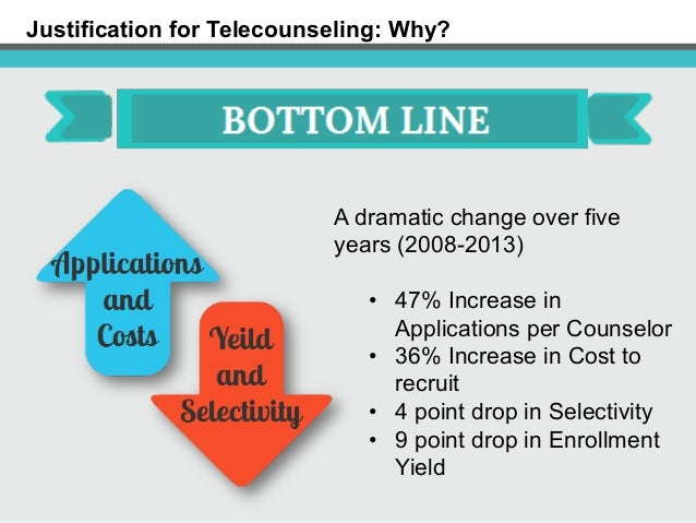 telecounseling