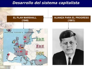 Desarrollo del sistema capitalista ALIANZA PARA EL PROGRESO (1961): EL PLAN MARSHALL  (1948) 