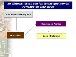 En s íntesis, estos son los temas que hemos revisado en esta clase Orden Mundial de Posguerra Guerra Fr ía Coexistencia Pac ífica Crisis y Distensi ón 