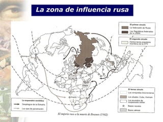 La zona de influencia rusa 