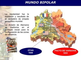 MUNDO BIPOLAR La bipolaridad fue la expresión y resultado de el verdadero de empate geopolítico mundial. La división de Alemania se trasforma en el puntapié inicial para la configuración de las zonas de influencia. OTAN 1949 PACTO DE VARSOVIA 1955 