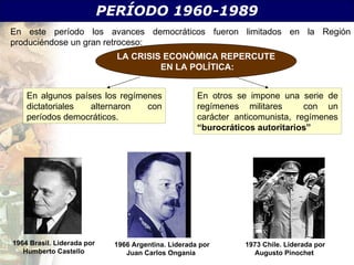 PERÍODO 1960-1989 En este período los avances democráticos fueron limitados en la Región produciéndose un gran retroceso: ...