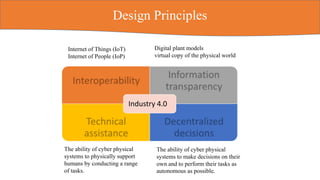 Internet of Things (IoT)
Internet of People (IoP)
Digital plant models
virtual copy of the physical world
The ability of cyber physical
systems to physically support
humans by conducting a range
of tasks.
The ability of cyber physical
systems to make decisions on their
own and to perform their tasks as
autonomous as possible.
Industry 4.0
Design Principles
 