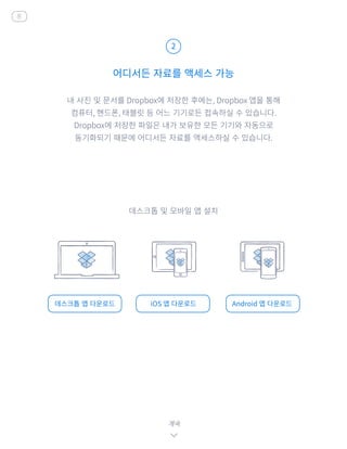 내 사진 및 문서를 Dropbox에 저장한 후에는, Dropbox 앱을 통해
컴퓨터, 핸드폰, 태블릿 등 어느 기기로든 접속하실 수 있습니다.
Dropbox에 저장한 파일은 내가 보유한 모든 기기와 자동으로
동기화되기 때문에 어디서든 자료를 액세스하실 수 있습니다.
어디서든 자료를 액세스 가능
2
데스크톱 앱 다운로드 iOS 앱 다운로드 Android 앱 다운로드
계속
데스크톱 및 모바일 앱 설치
홈
 
