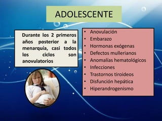 ADOLESCENTE
                         •   Anovulación
Durante los 2 primeros
                         •   Embarazo
años posterior a la
menarquía, casi todos    •   Hormonas exógenas
los     ciclos     son   •   Defectos mullerianos
anovulatorios            •   Anomalías hematológicos
                         •   Infecciones
                         •   Trastornos tiroideos
                         •   Disfunción hepática
                         •   Hiperandrogenismo
 