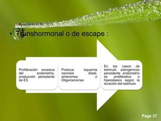 Page 37
• Transhormonal o de escape :
Proliferación excesiva
del endometrio,
producción persistente
de ES
Produce isquemia
necrosis distal,
amenorrea o
Oligomenorrea
En los casos de
estimulo estrogenicos
persistente ,endometrio
es proliferativo o
hiperplasico según la
duración del estimulo
 