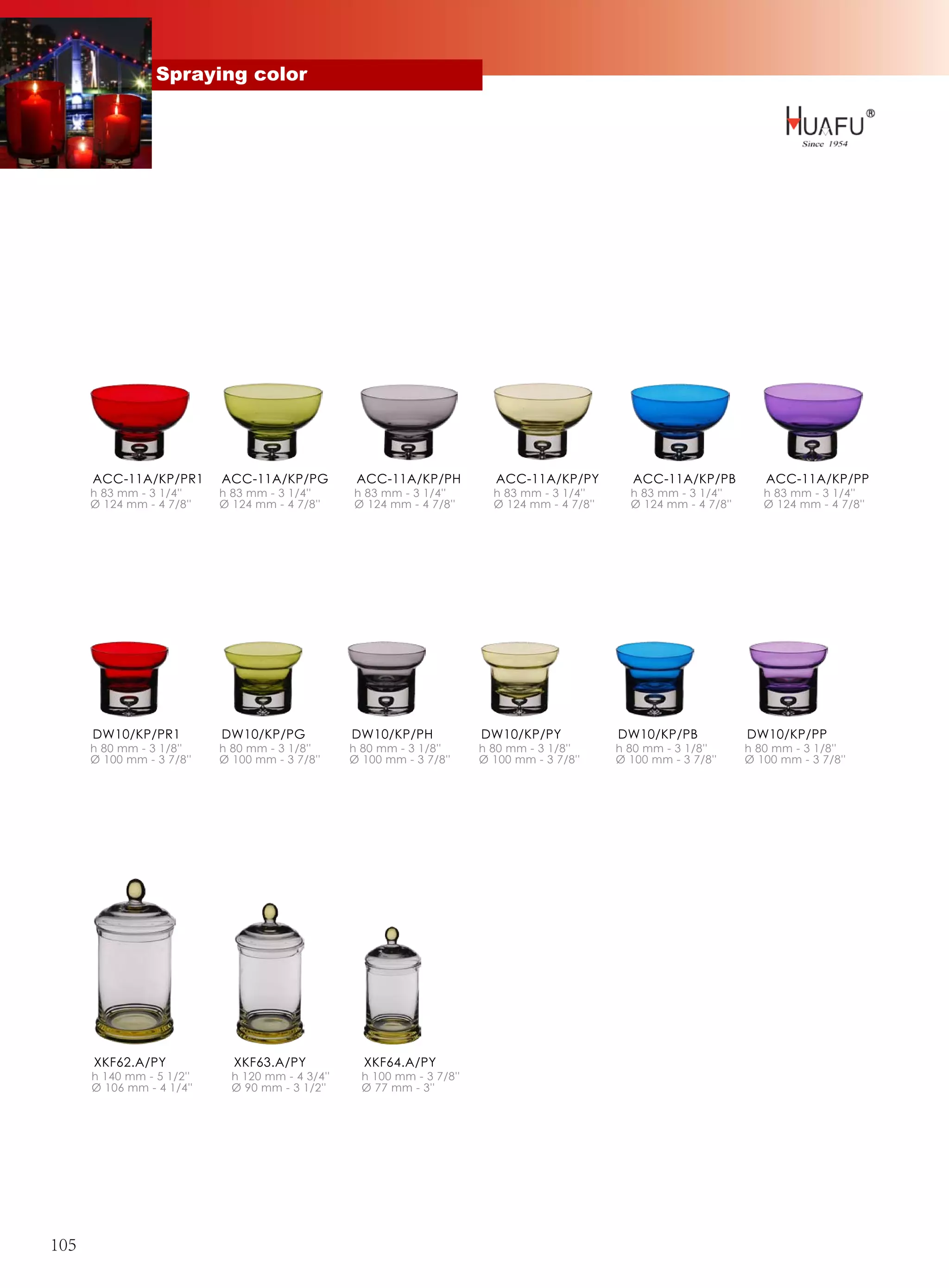 Spraying color




      ACC-11A/KP/PR1       ACC-11A/KP/PG           ACC-11A/KP/PH            ACC-11A/KP/PY          ACC-11A/KP/PB          ACC-11A/KP/PP
      h 83 mm - 3 1/4''    h 83 mm - 3 1/4''      h 83 mm - 3 1/4''        h 83 mm - 3 1/4''      h 83 mm - 3 1/4''       h 83 mm - 3 1/4''
      Ø 124 mm - 4 7/8''   Ø 124 mm - 4 7/8''     Ø 124 mm - 4 7/8''       Ø 124 mm - 4 7/8''     Ø 124 mm - 4 7/8''      Ø 124 mm - 4 7/8''




      DW10/KP/PR1          DW10/KP/PG             DW10/KP/PH             DW10/KP/PY             DW10/KP/PB             DW10/KP/PP
      h 80 mm - 3 1/8''    h 80 mm - 3 1/8''      h 80 mm - 3 1/8''      h 80 mm - 3 1/8''      h 80 mm - 3 1/8''      h 80 mm - 3 1/8''
      Ø 100 mm - 3 7/8''   Ø 100 mm - 3 7/8''     Ø 100 mm - 3 7/8''     Ø 100 mm - 3 7/8''     Ø 100 mm - 3 7/8''     Ø 100 mm - 3 7/8''




      XKF62.A/PY             XKF63.A/PY             XKF64.A/PY
      h 140 mm - 5 1/2''     h 120 mm - 4 3/4''     h 100 mm - 3 7/8''
      Ø 106 mm - 4 1/4''     Ø 90 mm - 3 1/2''      Ø 77 mm - 3''




105
 