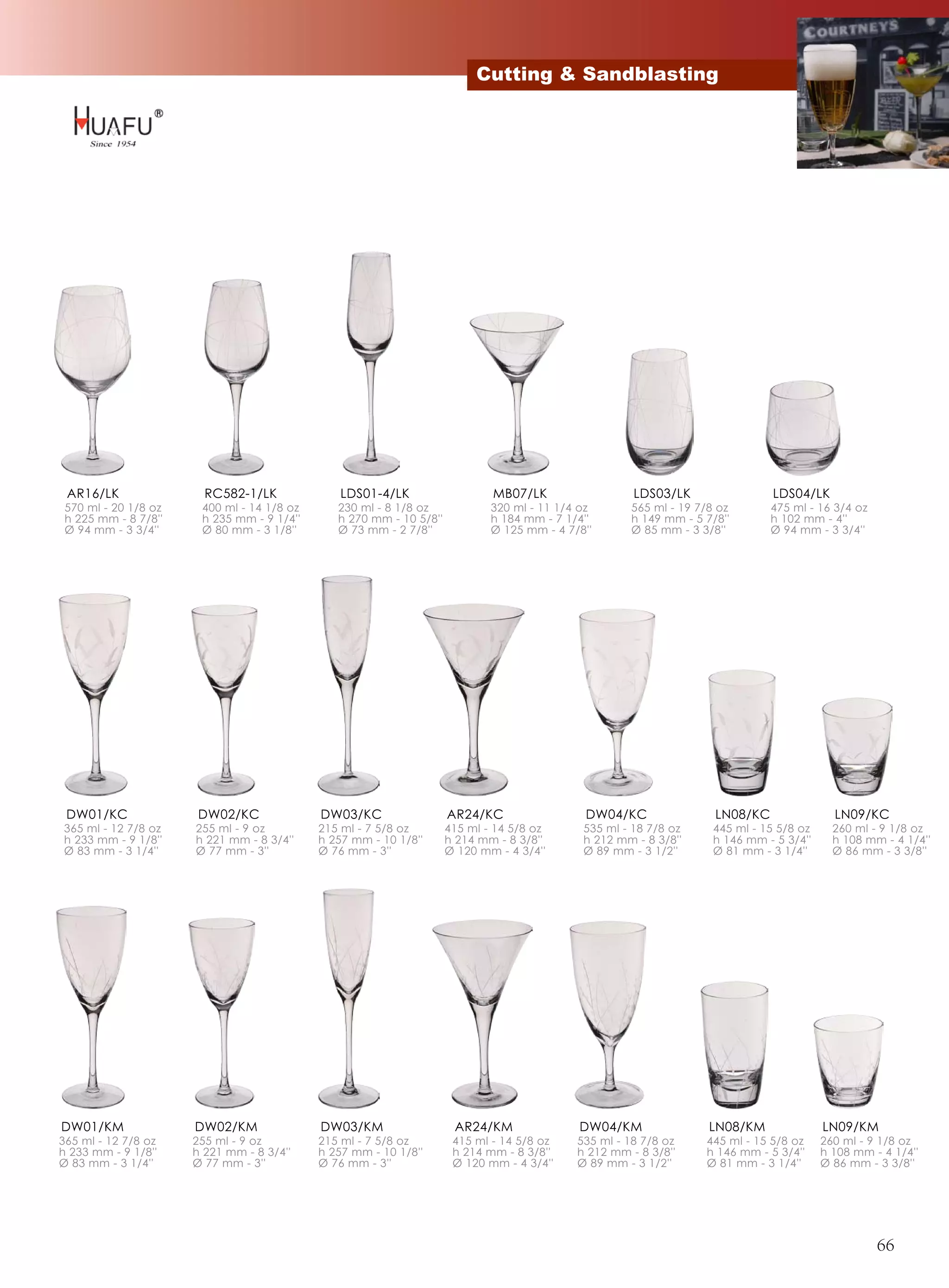 Cutting & Sandblasting




 AR16/LK                RC582-1/LK              LDS01-4/LK                   MB07/LK                  LDS03/LK                LDS04/LK
 570 ml - 20 1/8 oz    400 ml - 14 1/8 oz      230 ml - 8 1/8 oz             320 ml - 11 1/4 oz      565 ml - 19 7/8 oz       475 ml - 16 3/4 oz
 h 225 mm - 8 7/8''    h 235 mm - 9 1/4''      h 270 mm - 10 5/8''           h 184 mm - 7 1/4''      h 149 mm - 5 7/8''       h 102 mm - 4''
 Ø 94 mm - 3 3/4''     Ø 80 mm - 3 1/8''       Ø 73 mm - 2 7/8''             Ø 125 mm - 4 7/8''      Ø 85 mm - 3 3/8''        Ø 94 mm - 3 3/4''




 DW01/KC               DW02/KC              DW03/KC                  AR24/KC                 DW04/KC                LN08/KC                LN09/KC
365 ml - 12 7/8 oz    255 ml - 9 oz         215 ml - 7 5/8 oz        415 ml - 14 5/8 oz      535 ml - 18 7/8 oz     445 ml - 15 5/8 oz     260 ml - 9 1/8 oz
h 233 mm - 9 1/8''    h 221 mm - 8 3/4''    h 257 mm - 10 1/8''      h 214 mm - 8 3/8''      h 212 mm - 8 3/8''     h 146 mm - 5 3/4''     h 108 mm - 4 1/4''
Ø 83 mm - 3 1/4''     Ø 77 mm - 3''         Ø 76 mm - 3''            Ø 120 mm - 4 3/4''      Ø 89 mm - 3 1/2''      Ø 81 mm - 3 1/4''      Ø 86 mm - 3 3/8''




DW01/KM               DW02/KM               DW03/KM                   AR24/KM               DW04/KM                LN08/KM               LN09/KM
365 ml - 12 7/8 oz    255 ml - 9 oz         215 ml - 7 5/8 oz         415 ml - 14 5/8 oz    535 ml - 18 7/8 oz    445 ml - 15 5/8 oz     260 ml - 9 1/8 oz
h 233 mm - 9 1/8''    h 221 mm - 8 3/4''    h 257 mm - 10 1/8''       h 214 mm - 8 3/8''    h 212 mm - 8 3/8''    h 146 mm - 5 3/4''     h 108 mm - 4 1/4''
Ø 83 mm - 3 1/4''     Ø 77 mm - 3''         Ø 76 mm - 3''             Ø 120 mm - 4 3/4''    Ø 89 mm - 3 1/2''     Ø 81 mm - 3 1/4''      Ø 86 mm - 3 3/8''




                                                                                                                                                   66
 