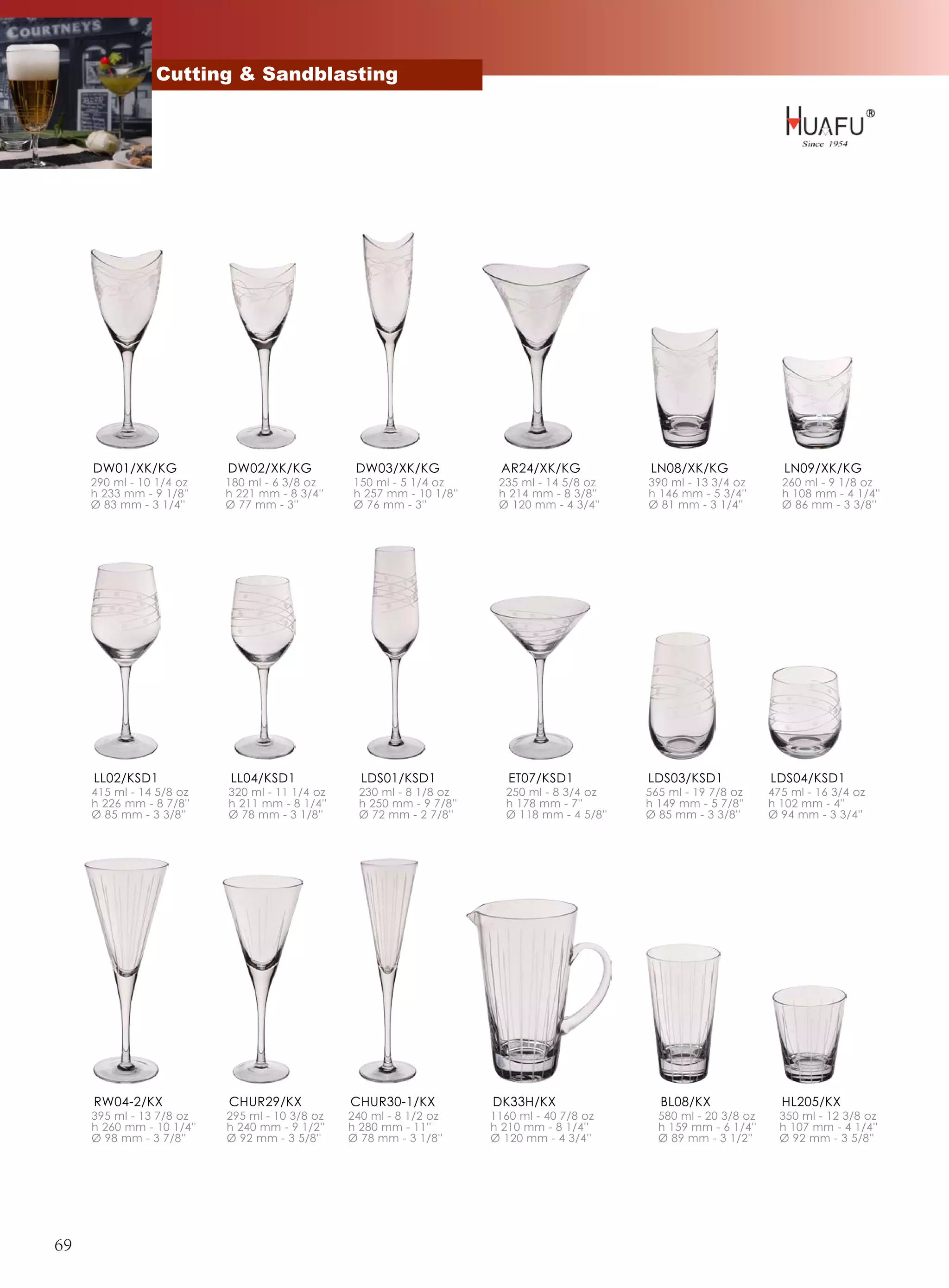 Cutting & Sandblasting




     DW01/XK/KG            DW02/XK/KG            DW03/XK/KG            AR24/XK/KG            LN08/XK/KG               LN09/XK/KG
     290 ml - 10 1/4 oz    180 ml - 6 3/8 oz    150 ml - 5 1/4 oz      235 ml - 14 5/8 oz    390 ml - 13 3/4 oz       260 ml - 9 1/8 oz
     h 233 mm - 9 1/8''    h 221 mm - 8 3/4''   h 257 mm - 10 1/8''    h 214 mm - 8 3/8''    h 146 mm - 5 3/4''       h 108 mm - 4 1/4''
     Ø 83 mm - 3 1/4''     Ø 77 mm - 3''        Ø 76 mm - 3''          Ø 120 mm - 4 3/4''    Ø 81 mm - 3 1/4''        Ø 86 mm - 3 3/8''




     LL02/KSD1             LL04/KSD1              LDS01/KSD1             ET07/KSD1           LDS03/KSD1             LDS04/KSD1
     415 ml - 14 5/8 oz    320 ml - 11 1/4 oz    230 ml - 8 1/8 oz      250 ml - 8 3/4 oz    565 ml - 19 7/8 oz     475 ml - 16 3/4 oz
     h 226 mm - 8 7/8''    h 211 mm - 8 1/4''    h 250 mm - 9 7/8''     h 178 mm - 7''       h 149 mm - 5 7/8''     h 102 mm - 4''
     Ø 85 mm - 3 3/8''     Ø 78 mm - 3 1/8''     Ø 72 mm - 2 7/8''      Ø 118 mm - 4 5/8''   Ø 85 mm - 3 3/8''      Ø 94 mm - 3 3/4''




     RW04-2/KX             CHUR29/KX            CHUR30-1/KX           DK33H/KX                 BL08/KX                HL205/KX
     395 ml - 13 7/8 oz    295 ml - 10 3/8 oz   240 ml - 8 1/2 oz     1160 ml - 40 7/8 oz      580 ml - 20 3/8 oz     350 ml - 12 3/8 oz
     h 260 mm - 10 1/4''   h 240 mm - 9 1/2''   h 280 mm - 11''       h 210 mm - 8 1/4''       h 159 mm - 6 1/4''     h 107 mm - 4 1/4''
     Ø 98 mm - 3 7/8''     Ø 92 mm - 3 5/8''    Ø 78 mm - 3 1/8''     Ø 120 mm - 4 3/4''       Ø 89 mm - 3 1/2''      Ø 92 mm - 3 5/8''




69
 
