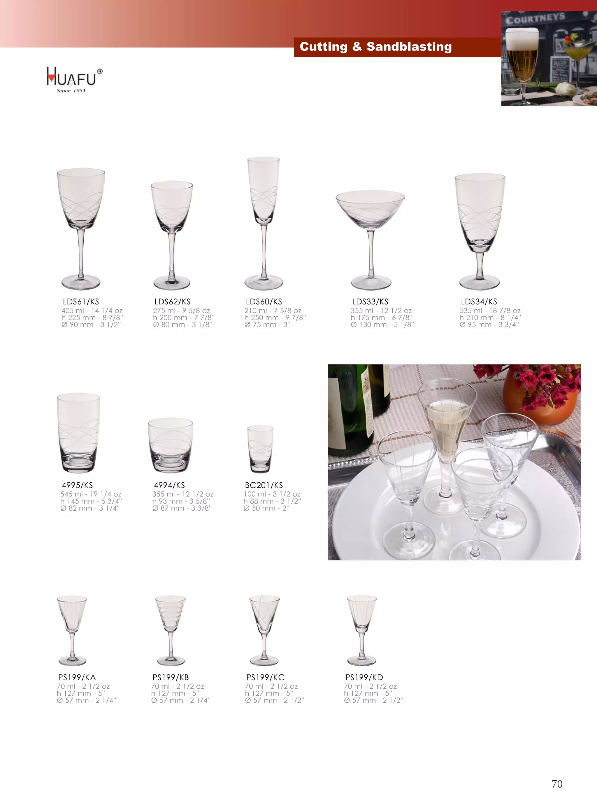 Cutting & Sandblasting




 LDS61/KS             LDS62/KS             LDS60/KS                LDS33/KS            LDS34/KS
 405 ml - 14 1/4 oz   275 ml - 9 5/8 oz    210 ml - 7 3/8 oz      355 ml - 12 1/2 oz   535 ml - 18 7/8 oz
 h 225 mm - 8 7/8''   h 200 mm - 7 7/8''   h 250 mm - 9 7/8''     h 175 mm - 6 7/8''   h 210 mm - 8 1/4''
 Ø 90 mm - 3 1/2''    Ø 80 mm - 3 1/8''    Ø 75 mm - 3''          Ø 130 mm - 5 1/8''   Ø 95 mm - 3 3/4''




 4995/KS              4994/KS              BC201/KS
545 ml - 19 1/4 oz    355 ml - 12 1/2 oz   100 ml - 3 1/2 oz
h 145 mm - 5 3/4''    h 93 mm - 3 5/8''    h 88 mm - 3 1/2''
Ø 82 mm - 3 1/4''     Ø 87 mm - 3 3/8''    Ø 50 mm - 2''




PS199/KA              PS199/KB             PS199/KC              PS199/KD
70 ml - 2 1/2 oz      70 ml - 2 1/2 oz     70 ml - 2 1/2 oz      70 ml - 2 1/2 oz
h 127 mm - 5''        h 127 mm - 5''       h 127 mm - 5''        h 127 mm - 5''
Ø 57 mm - 2 1/4''     Ø 57 mm - 2 1/4''    Ø 57 mm - 2 1/2''     Ø 57 mm - 2 1/2''




                                                                                                            70
 