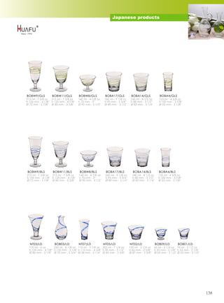 Japanese products




BOBW9/GLS          BOBW11/GLS           BOBW8/GLS            BOBA17/GLS           BOBA14/GLS              BOBA4/GLS
215 ml - 7 5/8 oz  215 ml - 7 5/8 oz    140 ml - 4 7/8 oz   260 ml - 9 1/8 oz     240 ml - 8 1/2 oz      125 ml - 4 3/8 oz
h 155 mm - 6 1/8'' h 125 mm - 4 7/8''   h 75 mm - 3''       h 95 mm - 3 3/4''     h 88 mm - 3 1/2''      h 100 mm - 3 7/8''
Ø 73 mm - 2 7/8'' Ø 85 mm - 3 3/8''     Ø 90 mm - 3 1/2''   Ø 89 mm - 3 1/2''     Ø 83 mm - 3 1/4''      Ø 55 mm - 2 1/8''




 BOBW9/BLS          BOBW11/BLS           BOBW8/BLS           BOBA17/BLS            BOBA14/BLS            BOBA4/BLS
215 ml - 7 5/8 oz  215 ml - 7 5/8 oz    140 ml - 4 7/8 oz    260 ml - 9 1/8 oz     240 ml - 8 1/2 oz     125 ml - 4 3/8 oz
h 155 mm - 6 1/8'' h 125 mm - 4 7/8''   h 75 mm - 3''        h 95 mm - 3 3/4''     h 88 mm - 3 1/2''     h 100 mm - 3 7/8''
Ø 73 mm - 2 7/8'' Ø 85 mm - 3 3/8''     Ø 90 mm - 3 1/2''    Ø 89 mm - 3 1/2''     Ø 83 mm - 3 1/4''     Ø 55 mm - 2 1/8''




  NT03/LD            BOB03/LD           NT07/LD             NT05/LD              NT02/LD               BOB09/LD         BOB01/LD
  170 ml - 6 oz      230 ml - 8 1/8 oz 110 ml - 3 7/8 oz 205 ml - 7 1/4 oz       150 ml - 5 1/4 oz    65 ml - 2 1/4 oz 70 ml - 2 1/2 oz
  h 124 mm - 4 7/8'' h 130 mm - 5 1/8'' h 110 mm - 4 3/8'' h 90 mm - 3 1/2''     h 66 mm - 2 5/8''    h 55 mm - 2 1/8'' h 53 mm - 2 1/8''
  Ø 80 mm - 3 1/8'' Ø 70 mm - 2 3/4'' Ø 58 mm - 2 1/4'' Ø 85 mm - 3 3/8''        Ø 87 mm - 3 3/8''    Ø 65 mm - 2 1/2'' Ø 63 mm - 2 1/2''




                                                                                                                                            138
 