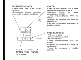 AZOTEA:
-Loseta de gres cerámico blanco sobre
mortero de agarre y lecho de arena
-Aislamiento térmico con capas
separadoras de geotextil
-Lámina impermeabilizante PVC no
adherida
-Hormigón de pendiente con capa de
regularización
- Forjado unidireccional semivigueta y
bovedilla cerámica
CERRAMIENTO AZOTEA:
-Fábrica doble hoja ½ pie ladrillo
perforado
-Revestimiento mortero monocapa
impermeable pintado en color blanco
CUBIERTA PORCHE:
-Protección de grava
-Capa separadora de geotextil
-Aislamiento térmico
-Lámina impermeabilizante PVC no
adherida
-Hormigón de pendiente con capa de
regularización
-Forjado de semivigueta y bovedilla
cerámicaFALSOS TECHOS DE
CARTÓN YESO PINTADO
EN BLANCO
 