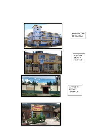 MUNICIPALIDAD
DE HUALHUAS
PUESTO DE
SALUD DE
HUALHUAS
INSTITUCIÓN
EDUCATIVA
¨JOSÉOLAYA¨
 