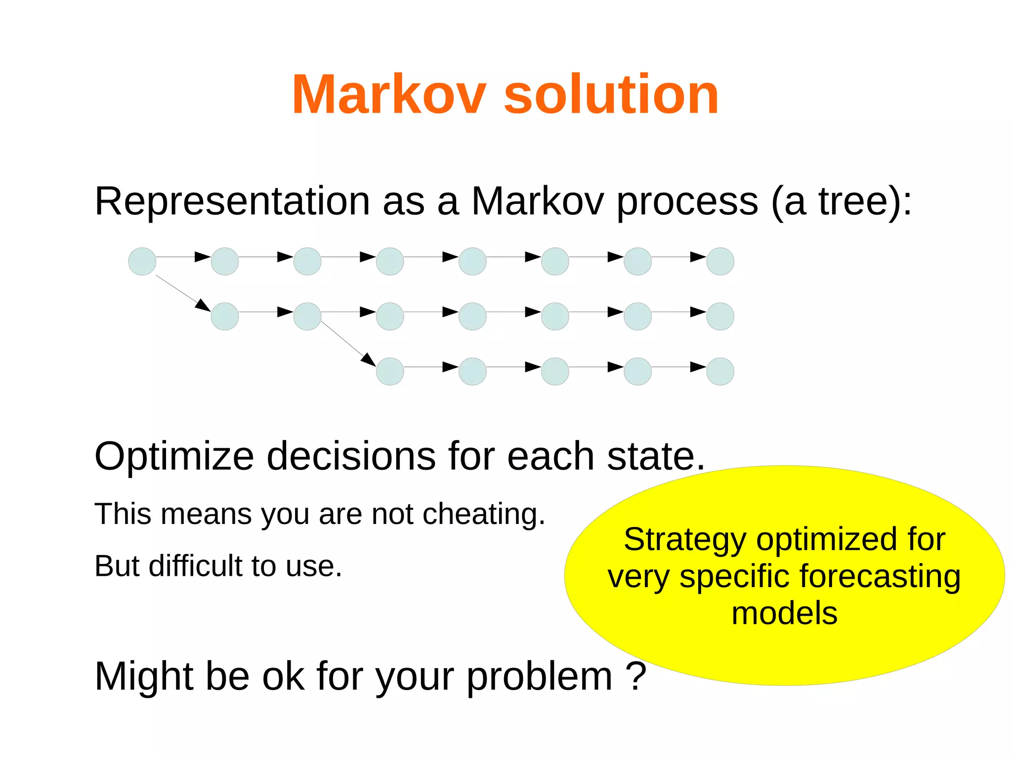 Markov solution
Representation as a Markov process (a tree):

Optimize decisions for each state.
This means you are not cheating.
But difficult to use.

Strategy optimized for
very specific forecasting
models

Might be ok for your problem ?

 