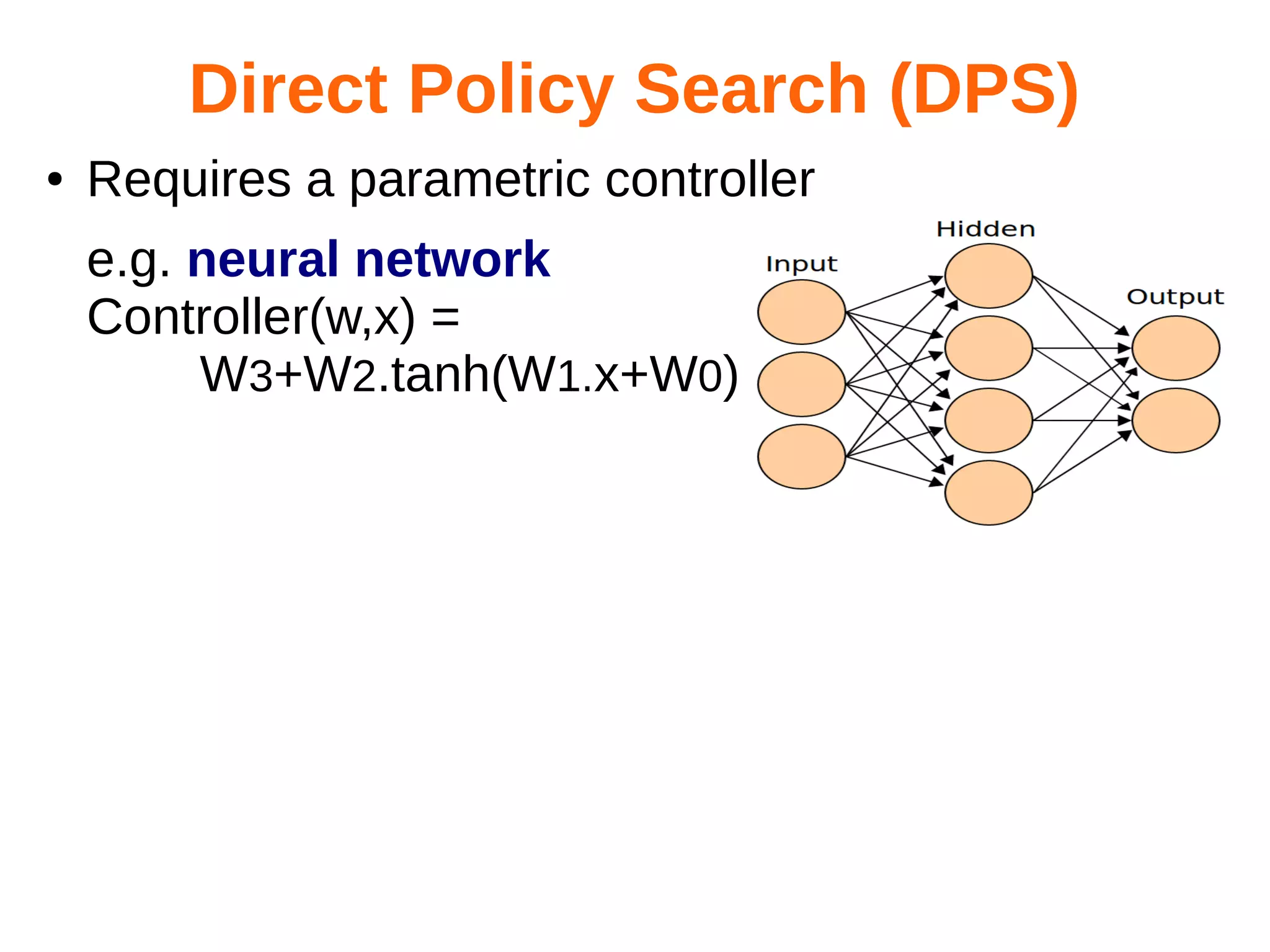Direct Policy Search (DPS)
●

Requires a parametric controller
e.g. neural network
Controller(w,x) =
W3+W2.tanh(W1.x+W0)

 