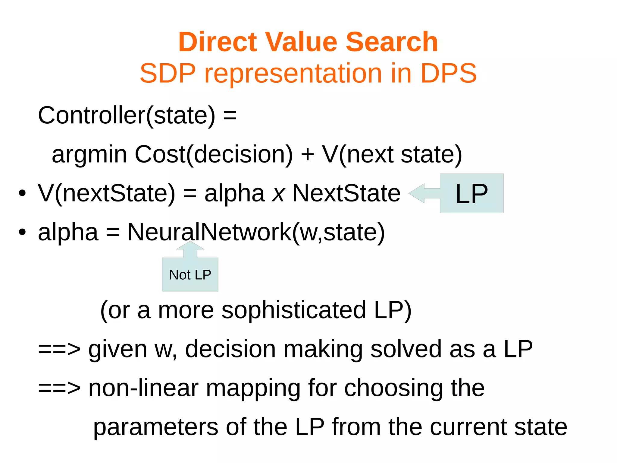 Direct Value Search
SDP representation in DPS
Controller(state) =
argmin Cost(decision) + V(next state)
●

V(nextState) = alpha x NextState

●

LP

alpha = NeuralNetwork(w,state)
Not LP

(or a more sophisticated LP)
==> given w, decision making solved as a LP
==> non-linear mapping for choosing the
parameters of the LP from the current state

 