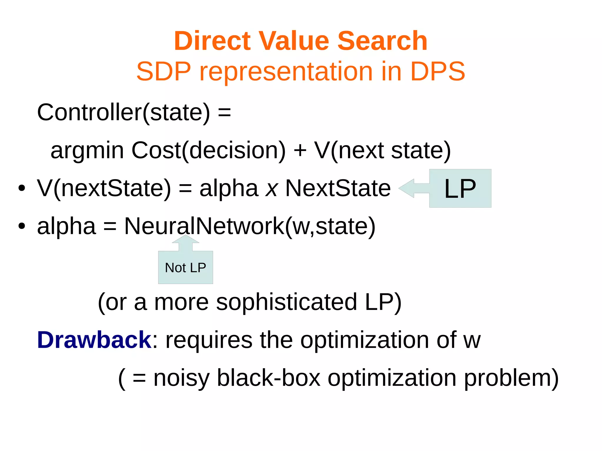 Direct Value Search
SDP representation in DPS
Controller(state) =
argmin Cost(decision) + V(next state)
●

V(nextState) = alpha x NextState

●

LP

alpha = NeuralNetwork(w,state)
Not LP

(or a more sophisticated LP)
Drawback: requires the optimization of w
( = noisy black-box optimization problem)

 