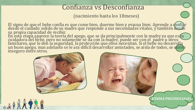 CONFIANZA BASICA VS DESCONFIANZA ERIK ERIKSON PDF