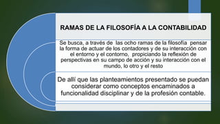 RAMAS DE LA FILOSOFÍA A LA CONTABILIDAD
Se busca, a través de las ocho ramas de la filosofía pensar
la forma de actuar de los contadores y de su interacción con
el entorno y el contorno, propiciando la reflexión de
perspectivas en su campo de acción y su interacción con el
mundo, lo otro y el resto
De allí que las planteamientos presentado se puedan
considerar como conceptos encaminados a
funcionalidad disciplinar y de la profesión contable.
 